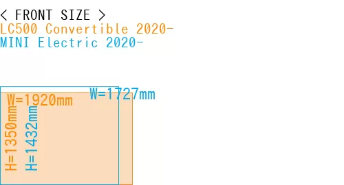 #LC500 Convertible 2020- + MINI Electric 2020-